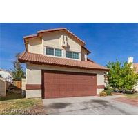 Las Vegas Real Estate is poised for explosive growth
