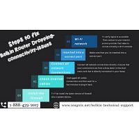 Belkin Live Chat - Icognix