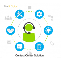  Get 24*7 Contact Center Solution - FiveSdigital
