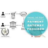 Payment Gateway Providers