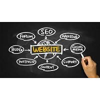 Website Design Company in Houston to Fit Your Business