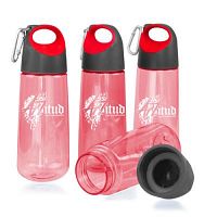 Expand Brand With Custom Sports Water Bottles