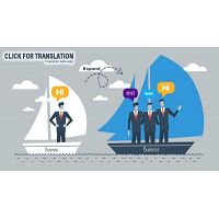 Elements of Financial Translation Services