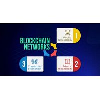 Blockchain Development Guide | Highen FinTech