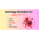 Astrology Remedies For Leo Zodiac Signs - Astrology Support