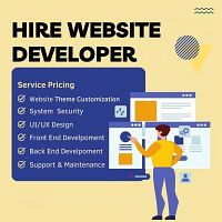 Hire Website Developer