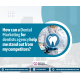 How can a Dental Marketing for dentists agency help me stand out from my competitors?
